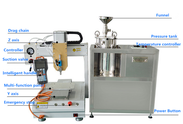 BL-GZ40 E-liuqid Filling Machine